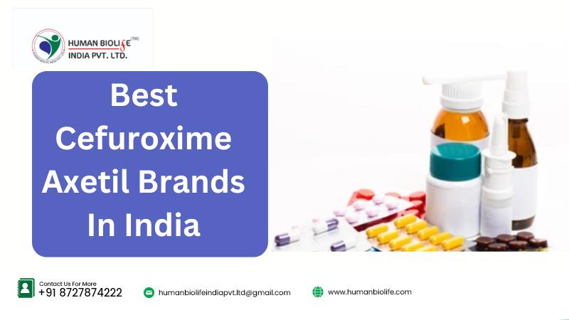 citriclabs | Best Cefuroxime Axetil Brands In India