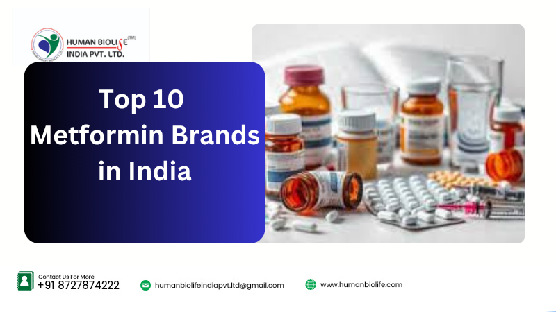 citriclabs | Top 10 Metformin Brands in India