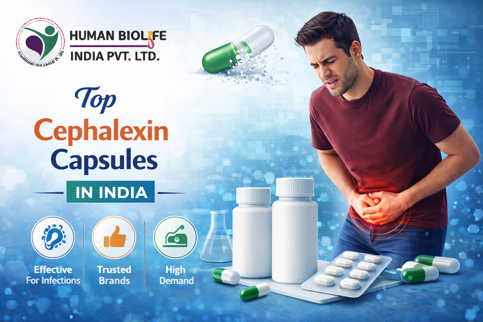 citriclabs | Top Cephalexin Capsules In India