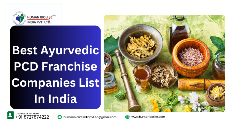 citriclabs | Best Ayurvedic PCD Franchise Companies List In India 
