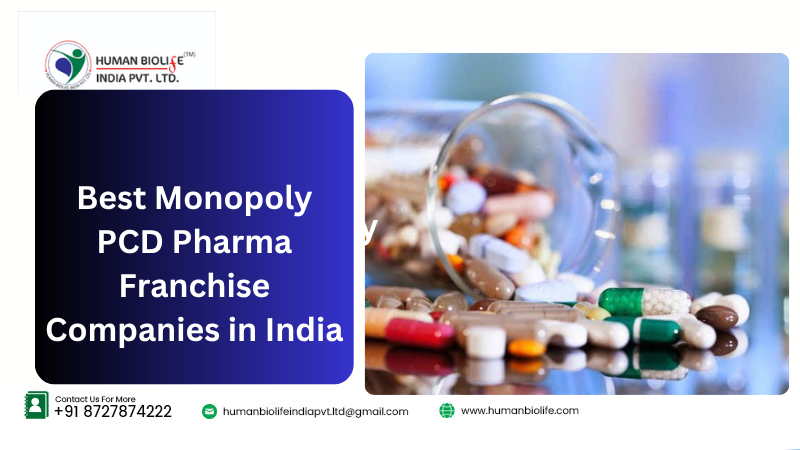 citriclabs | Best Monopoly PCD Pharma Franchise Companies in India