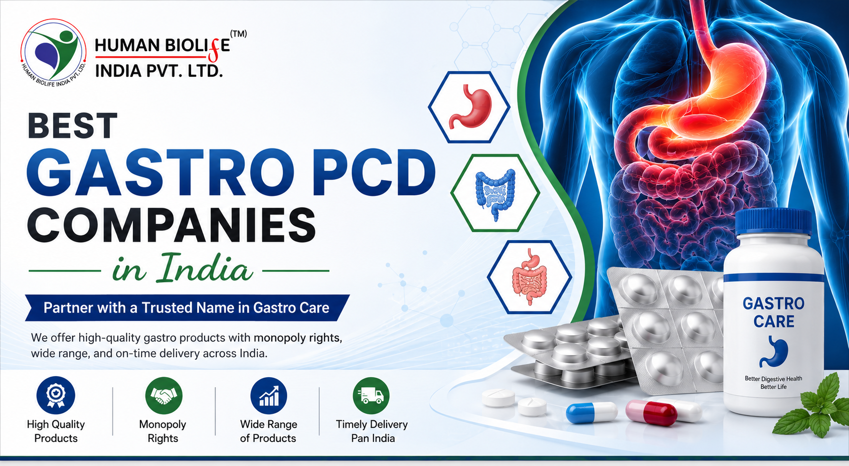 citriclabs | Best Gastro PCD Companies in India