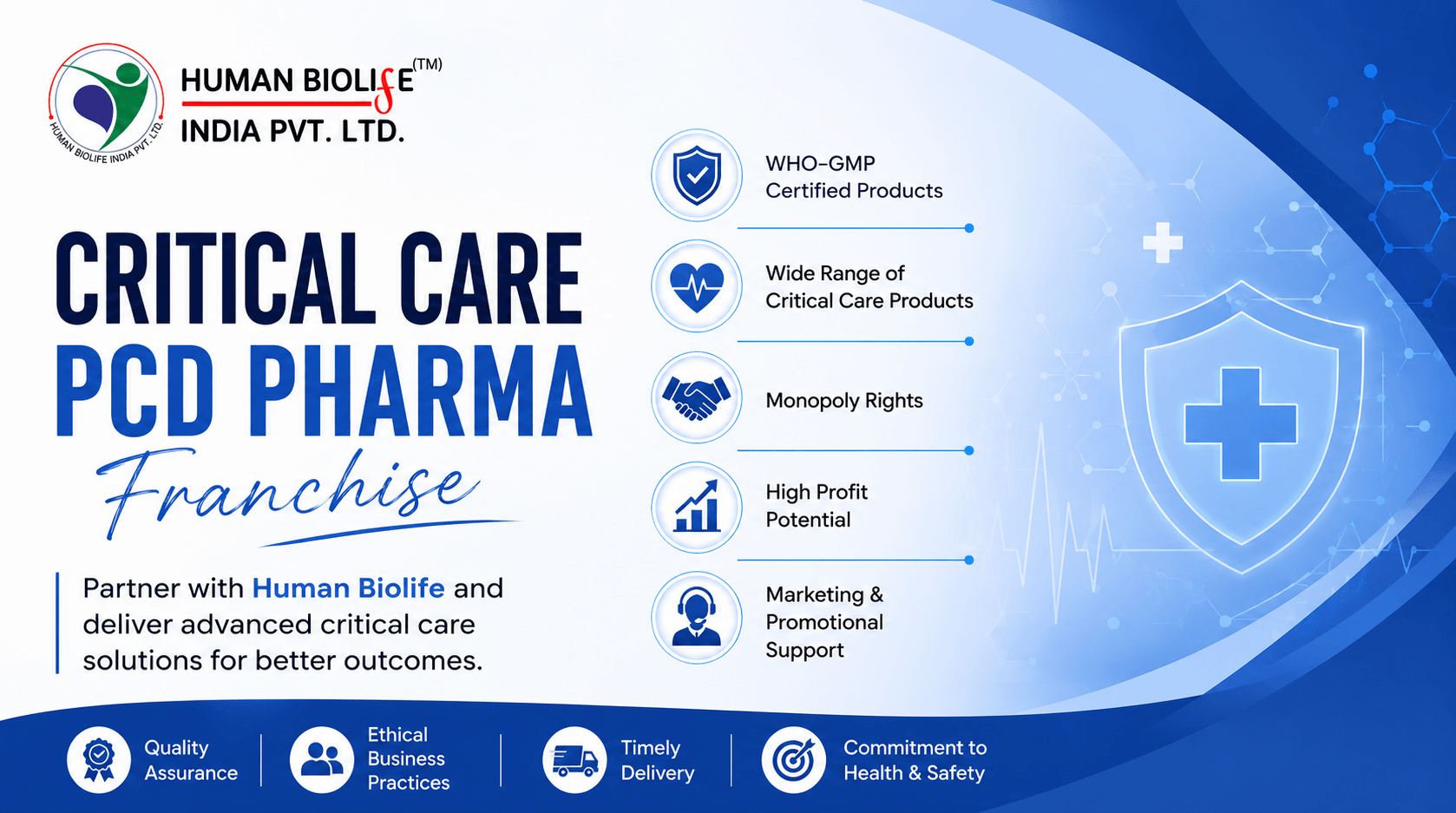 citriclabs | Critical Care PCD Pharma Franchise