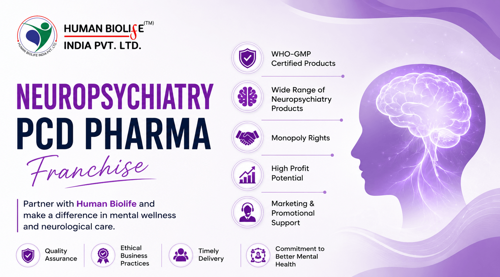 citriclabs | Neuropsychiatry PCD Pharma Franchise
