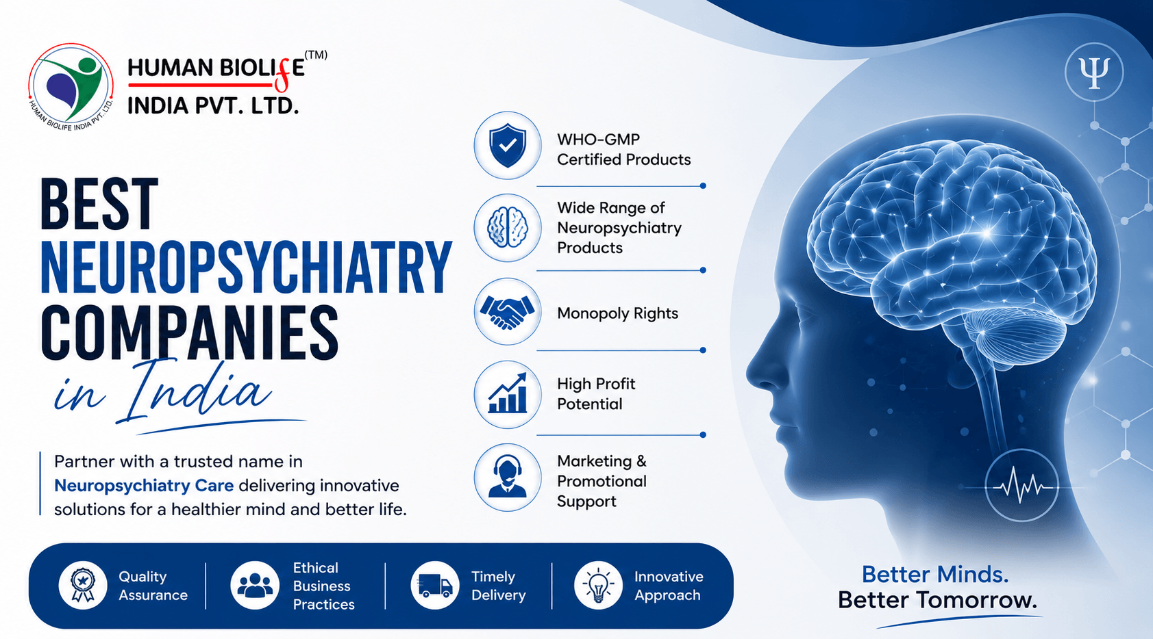 citriclabs | Best Neuropsychiatry Companies in India
