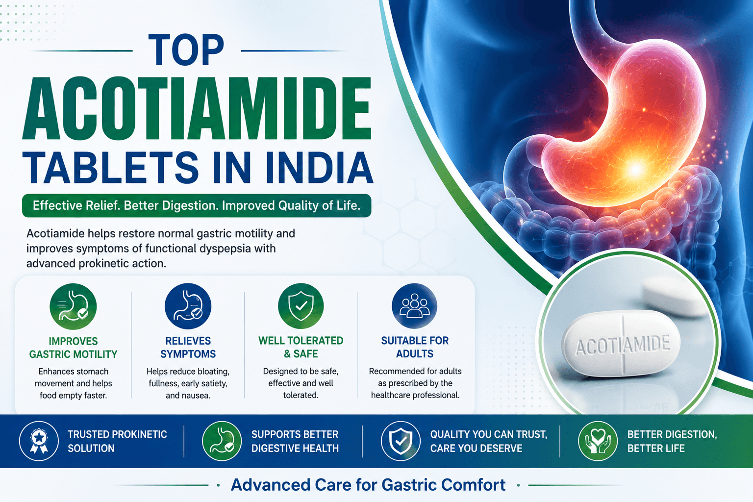 citriclabs | Top Acotiamide Tablets in India