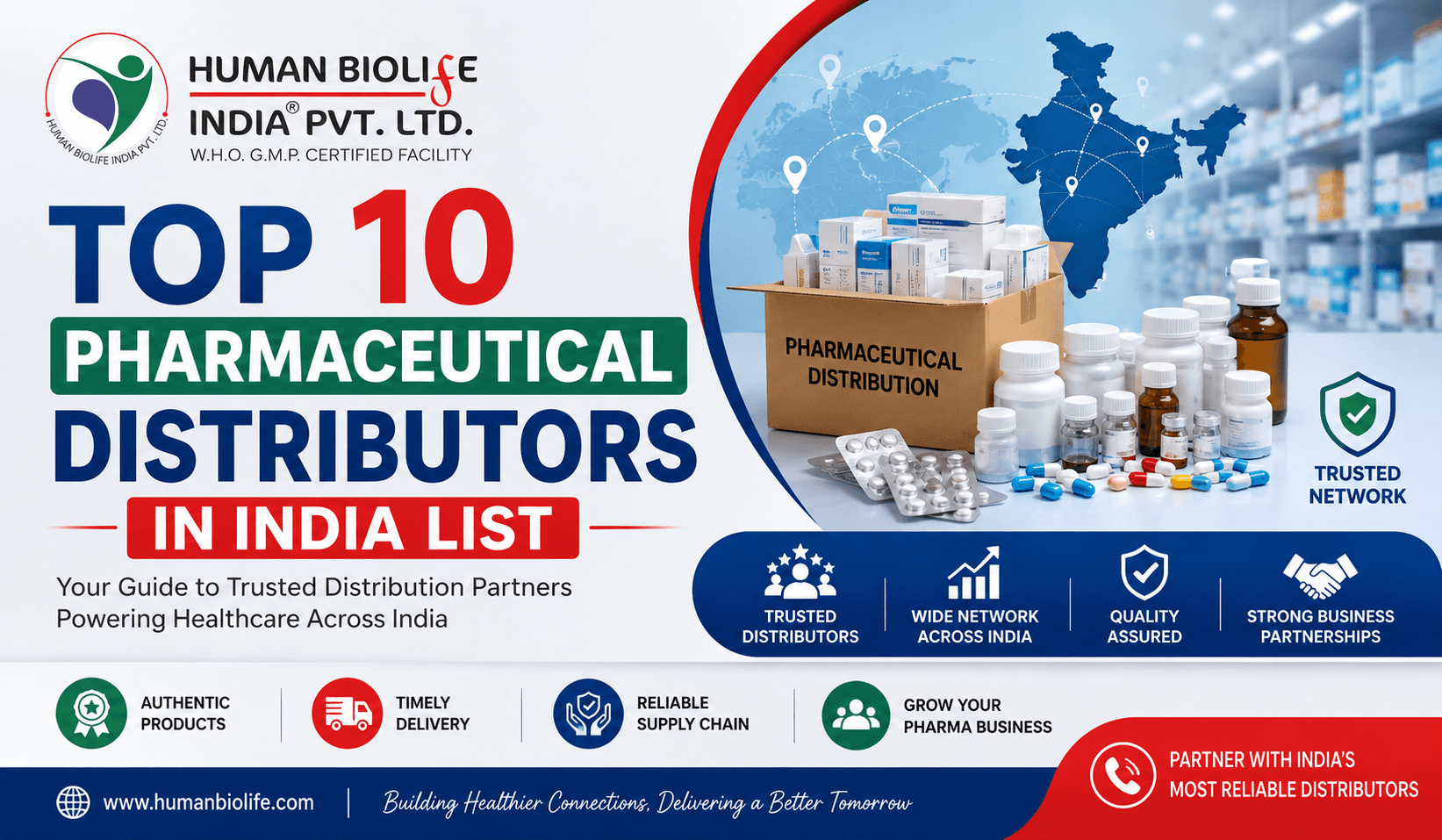 citriclabs | Top 10 Pharmaceutical Distributors in India List