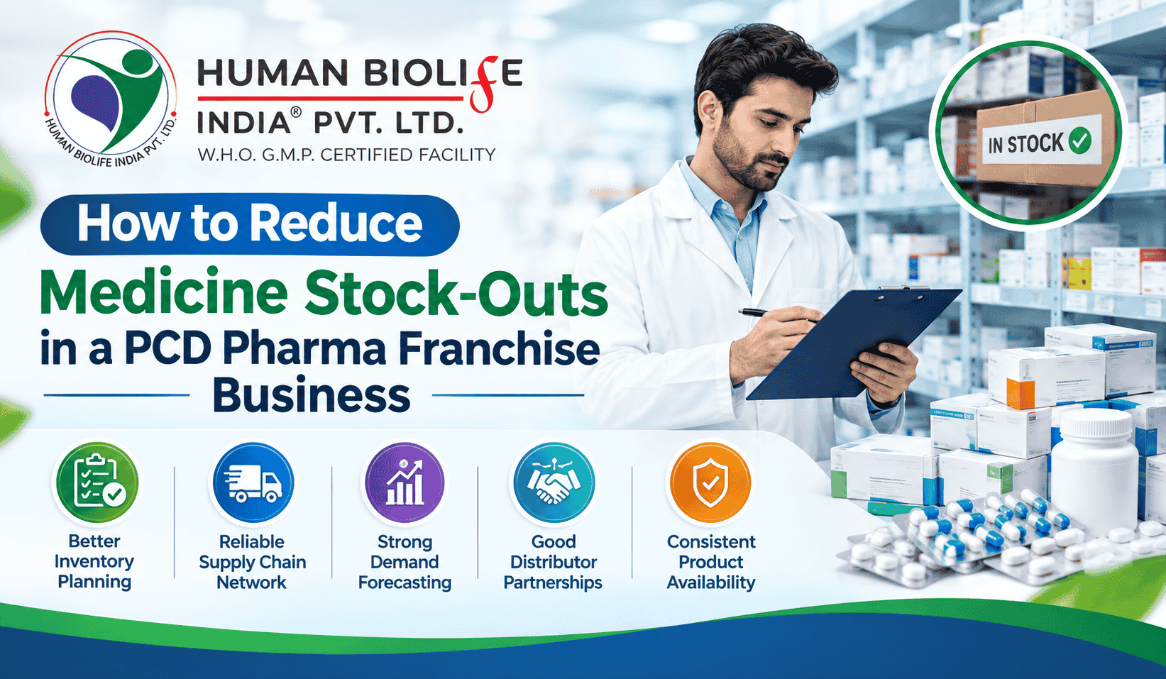 citriclabs | How to Reduce Medicine Stock-Outs in a PCD Pharma Franchise Business