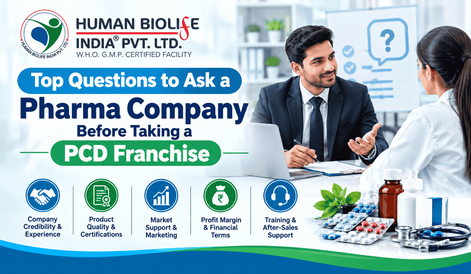 citriclabs | Top Questions to Ask a Pharma Company Before Taking a PCD Franchise