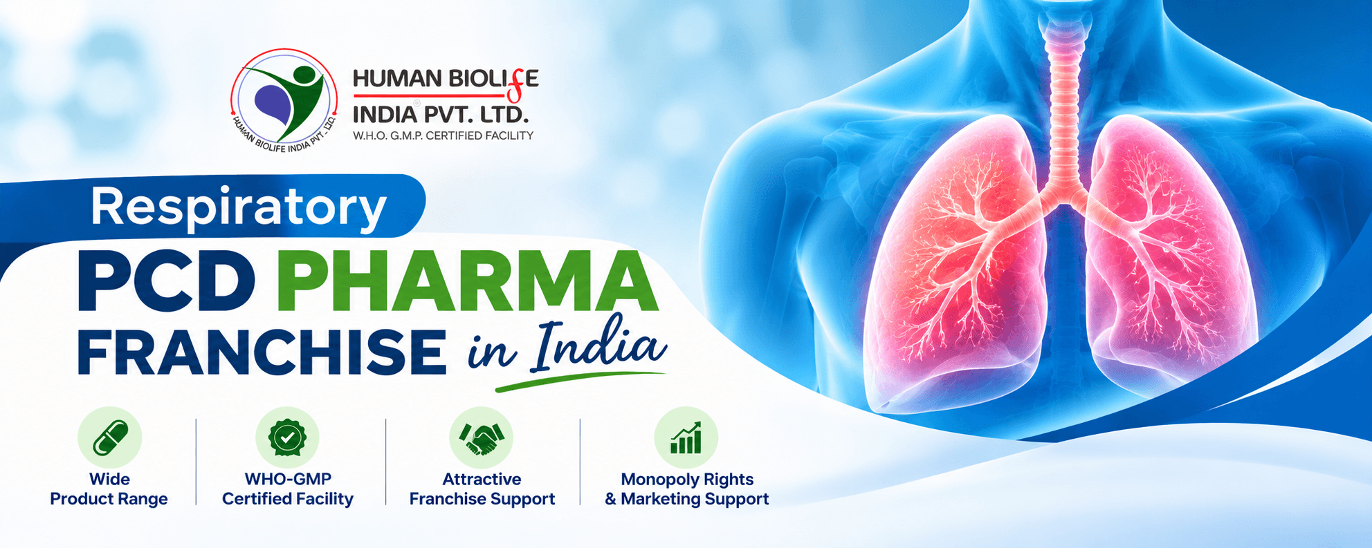 citriclabs | Respiratory PCD Pharma Franchise