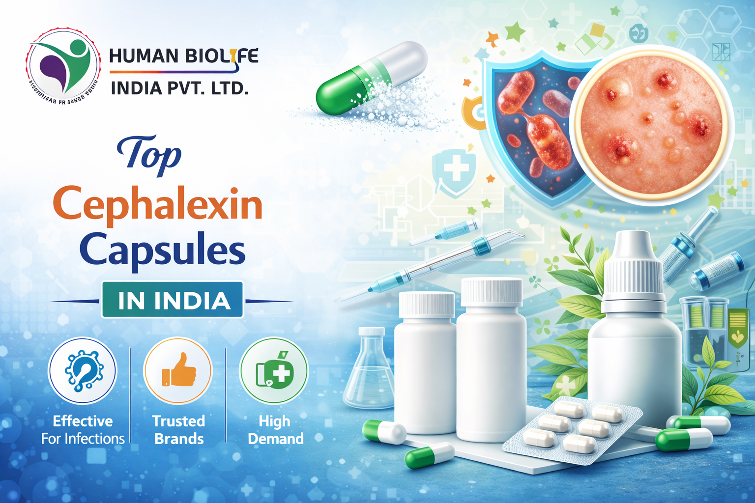 Top Cephalexin Capsules In India