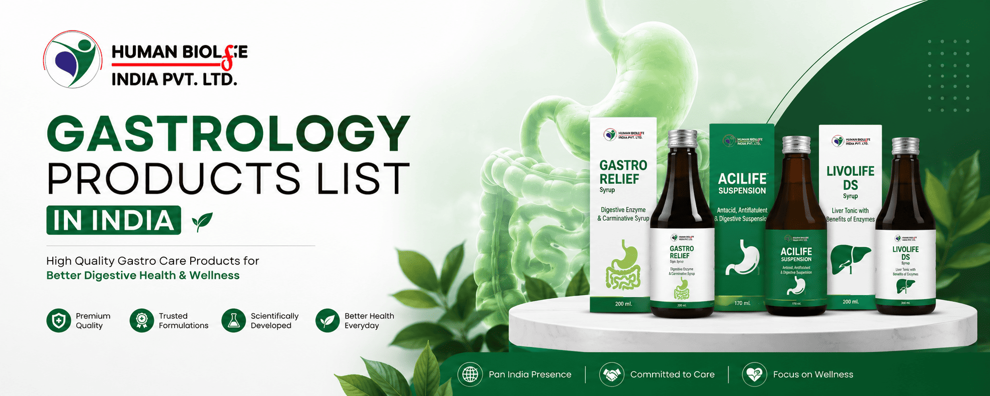 Gastrology Products List in India