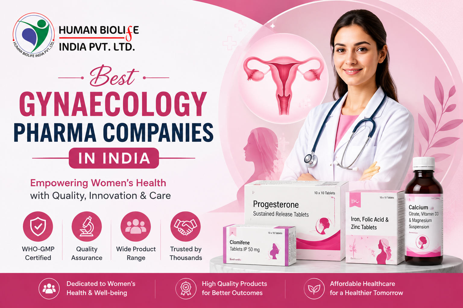 Best Gynaecology Pharma Companies In India