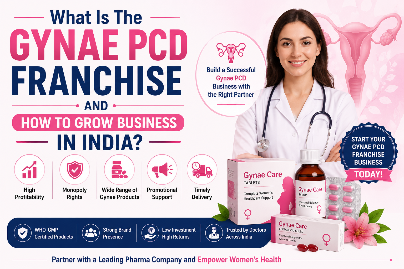 What Is a Gynae PCD Franchise, and How to Grow a Business in India?