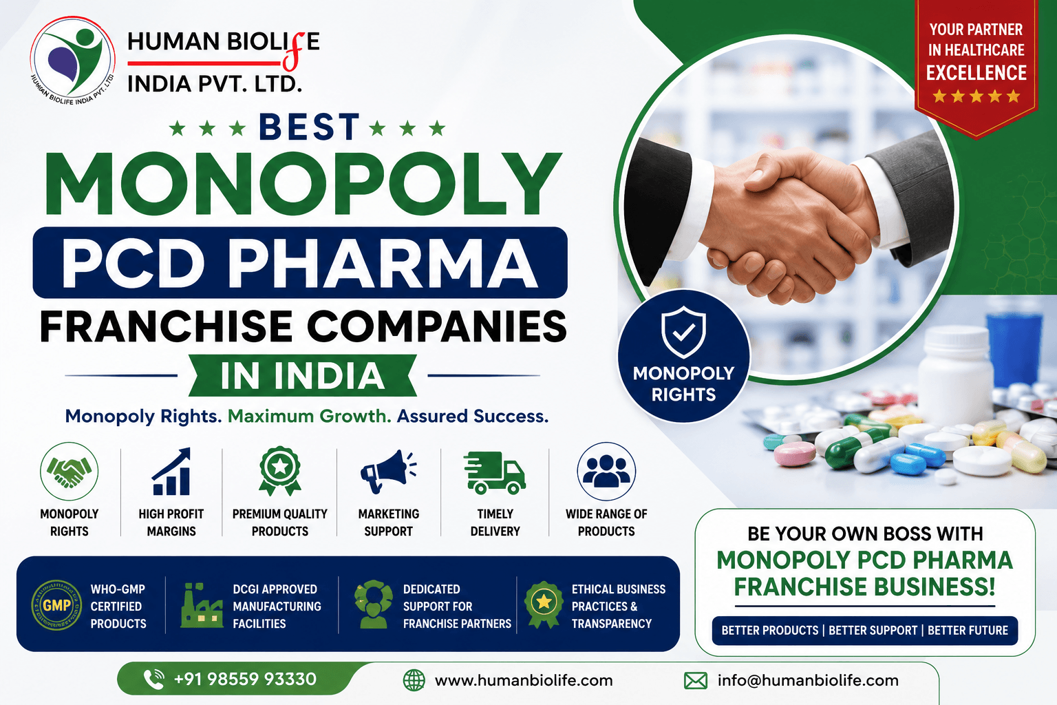Best Monopoly PCD Pharma Franchise Companies in India