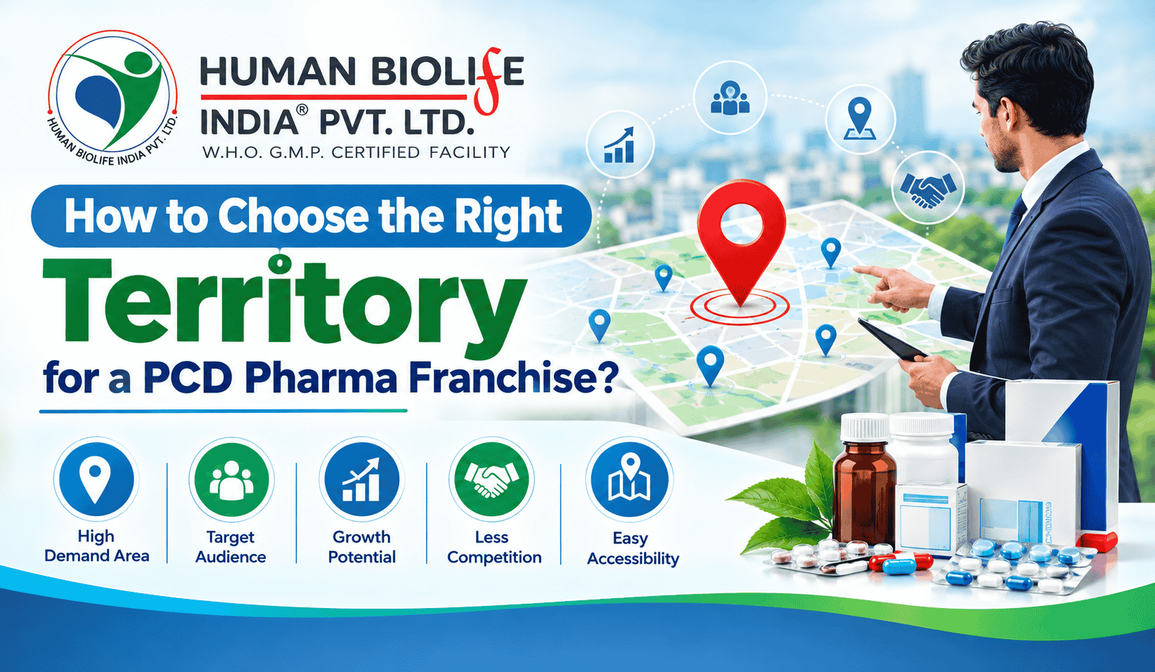 How to Choose the Right Territory for a PCD Pharma Franchise?